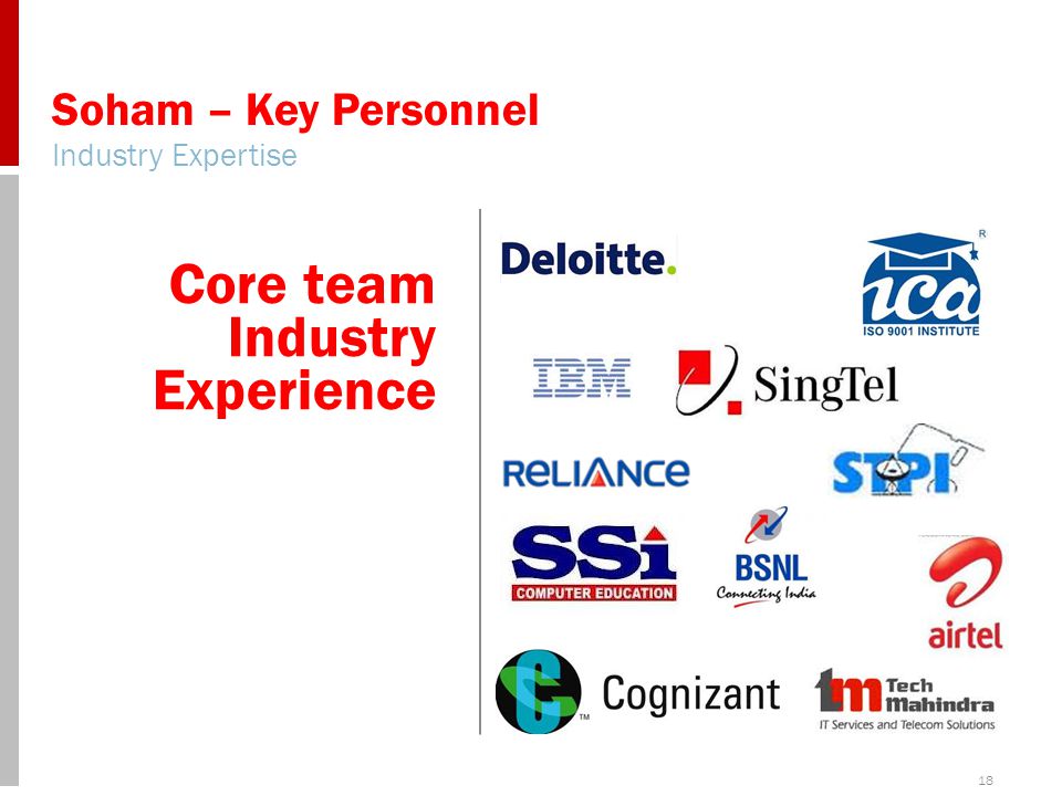 18 Soham – Key Personnel Industry Expertise Core team Industry Experience