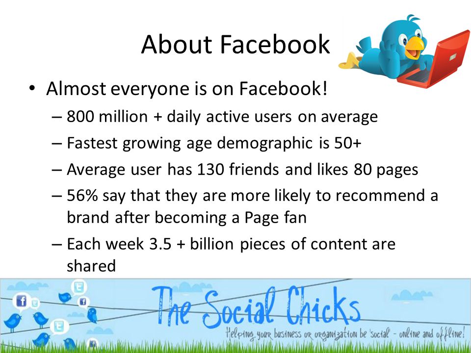 About Facebook Almost everyone is on Facebook.