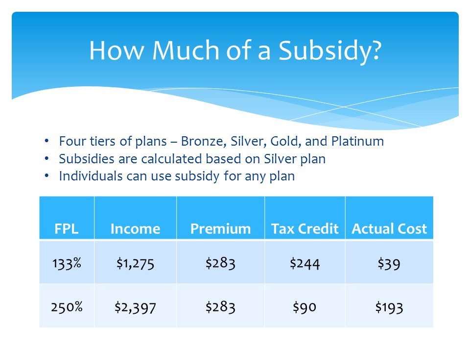How Much of a Subsidy.