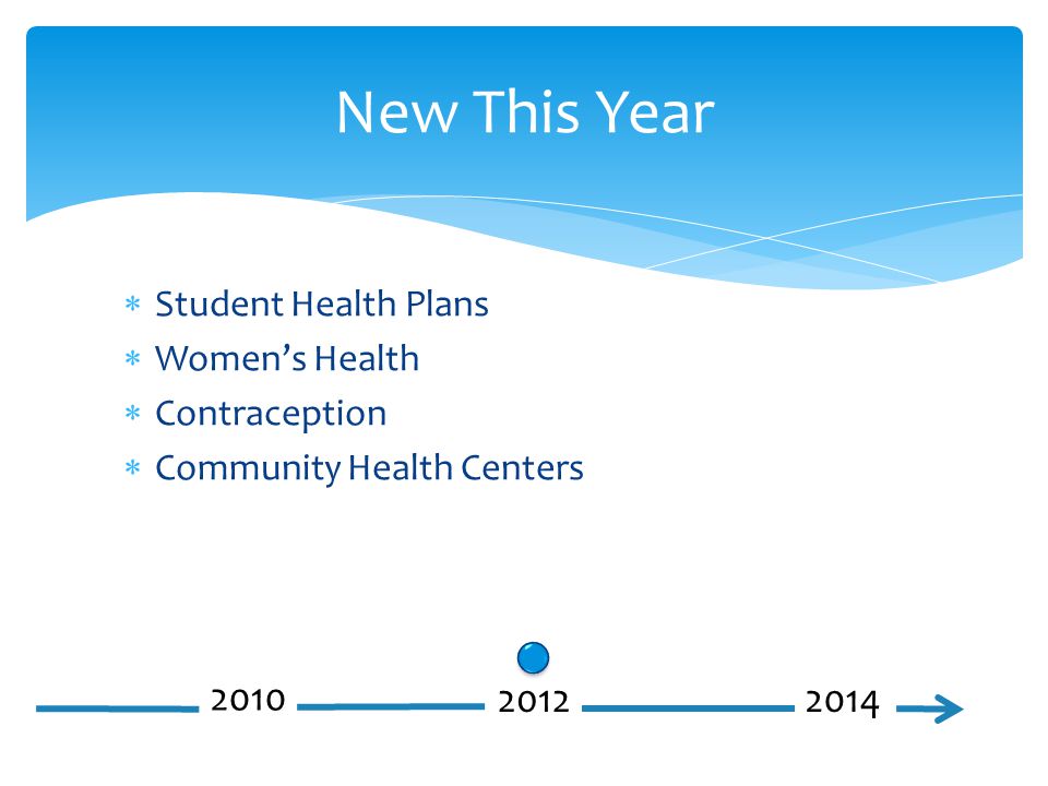  Student Health Plans  Women’s Health  Contraception  Community Health Centers New This Year