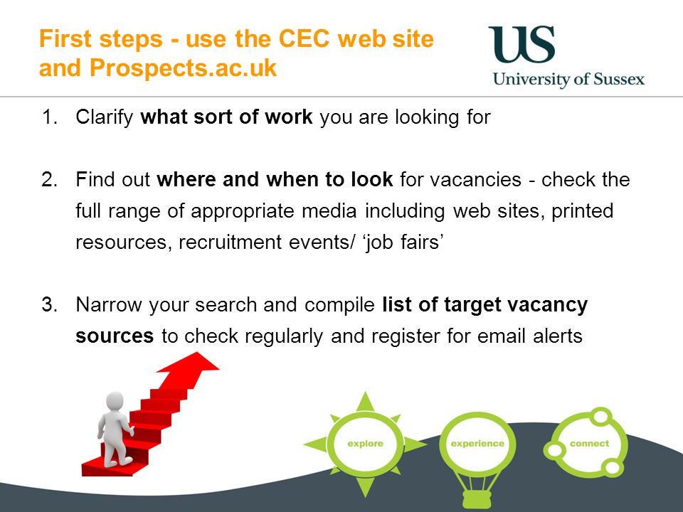 First steps - use the CEC web site and Prospects.ac.uk 1.Clarify what sort of work you are looking for 2.Find out where and when to look for vacancies - check the full range of appropriate media including web sites, printed resources, recruitment events/ ‘job fairs’ 3.Narrow your search and compile list of target vacancy sources to check regularly and register for  alerts