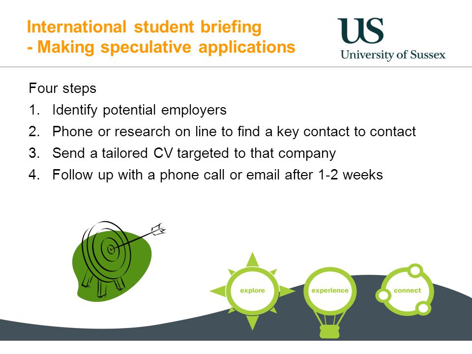 International student briefing - Making speculative applications Four steps 1.Identify potential employers 2.Phone or research on line to find a key contact to contact 3.Send a tailored CV targeted to that company 4.Follow up with a phone call or  after 1-2 weeks
