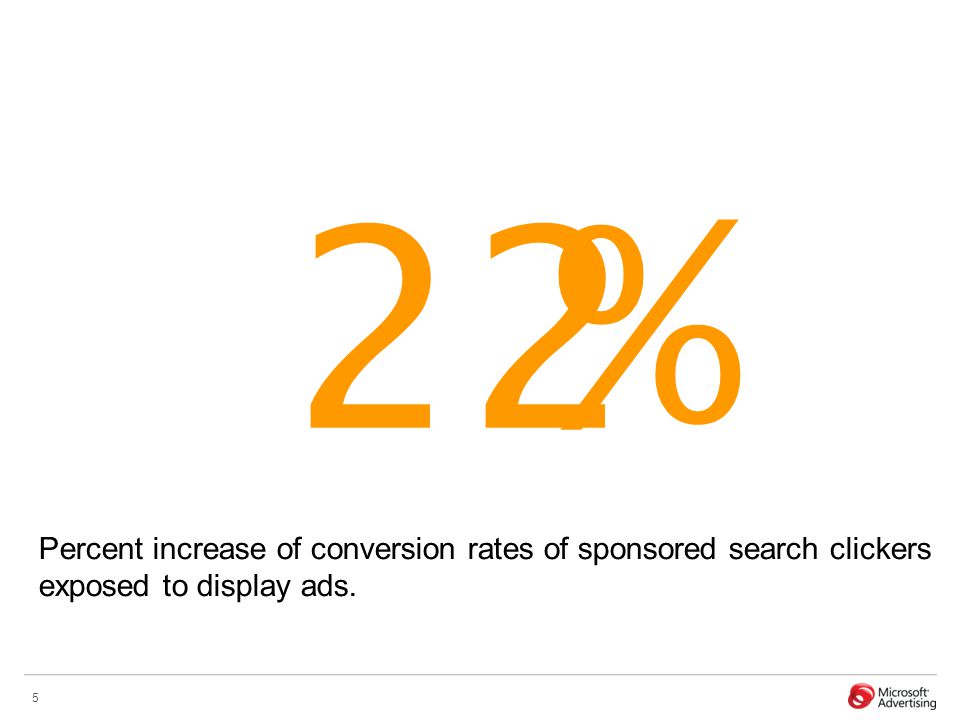 5 22 % Percent increase of conversion rates of sponsored search clickers exposed to display ads.