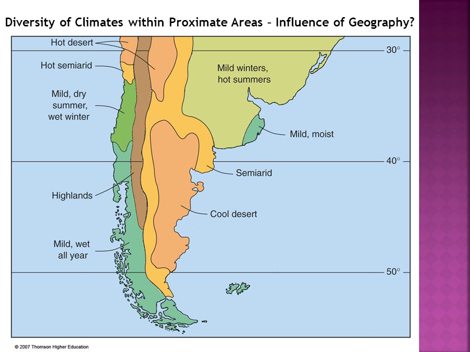 Diversity of Climates within Proximate Areas – Influence of Geography