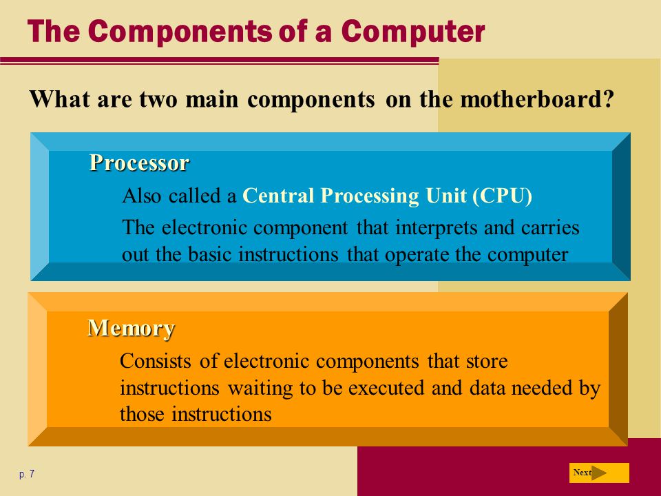 The Components of a Computer What are two main components on the motherboard.