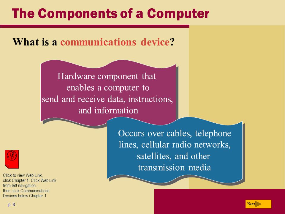The Components of a Computer What is a communications device.