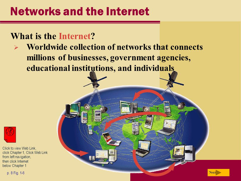 Networks and the Internet What is the Internet. p.