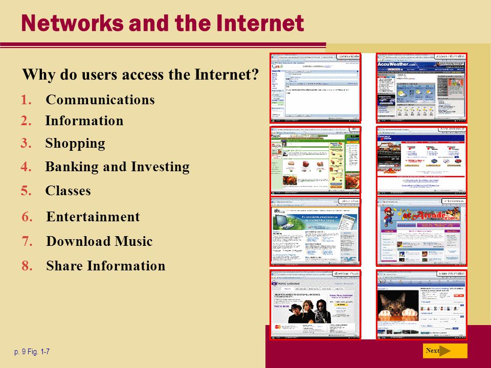 Networks and the Internet p. 9 Fig. 1-7 Why do users access the Internet.