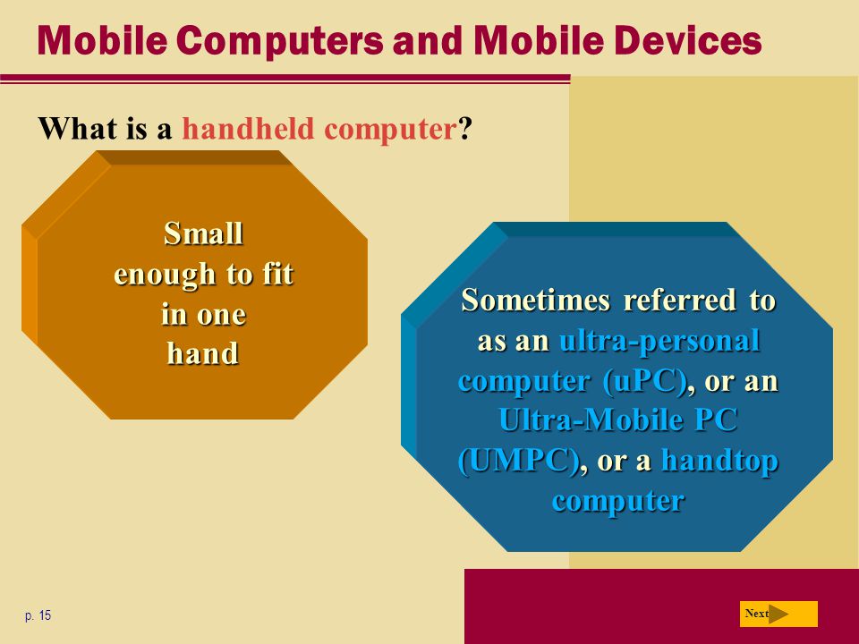Mobile Computers and Mobile Devices What is a handheld computer.
