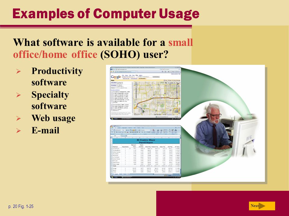 Examples of Computer Usage p. 20 Fig.