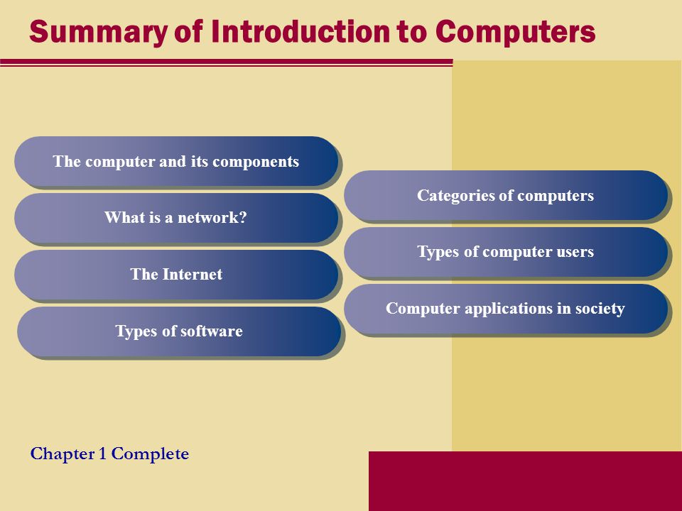 Summary of Introduction to Computers The computer and its components What is a network.
