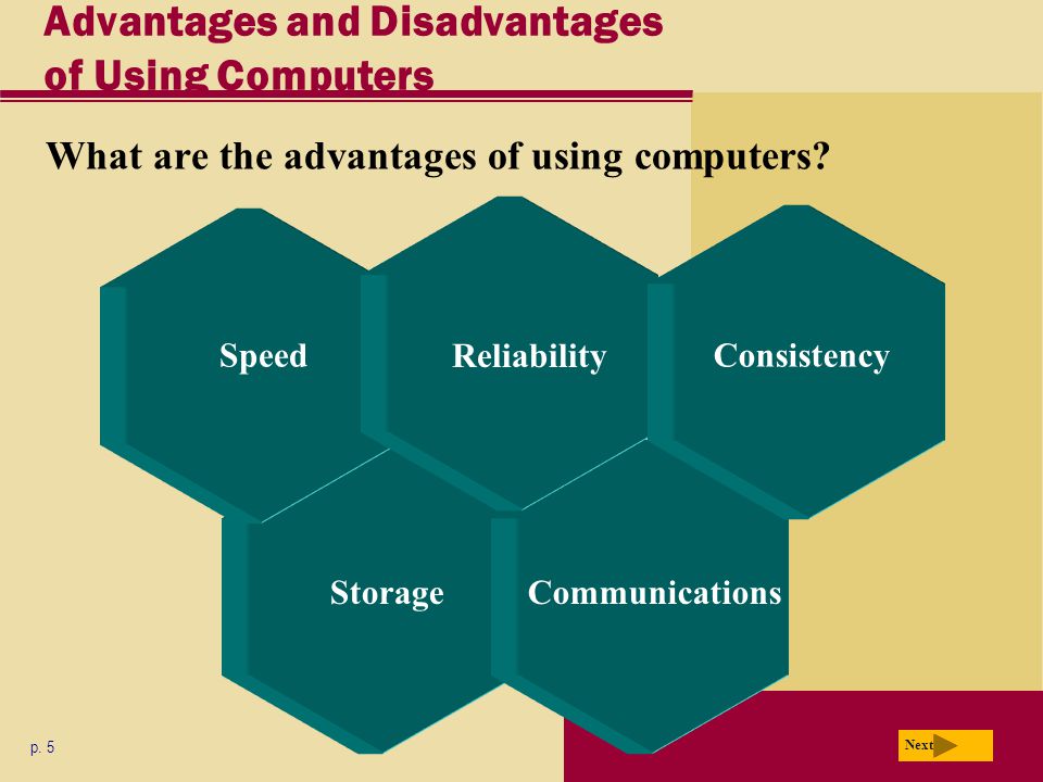 StorageCommunications Advantages and Disadvantages of Using Computers p.