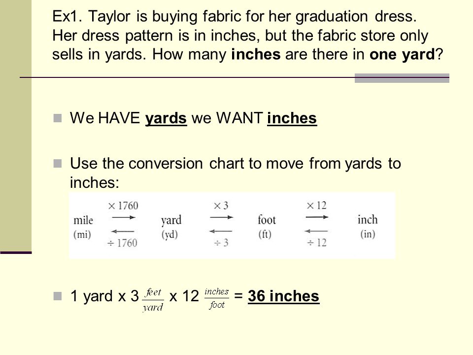 Fabric Conversion Chart Inches To Yards