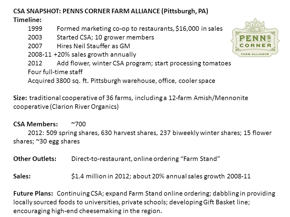 CSA SNAPSHOT: PENNS CORNER FARM ALLIANCE (Pittsburgh, PA) Timeline: 1999 Formed marketing co-op to restaurants, $16,000 in sales 2003Started CSA; 10 grower members 2007Hires Neil Stauffer as GM % sales growth annually 2012Add flower, winter CSA program; start processing tomatoes Four full-time staff Acquired 3800 sq.