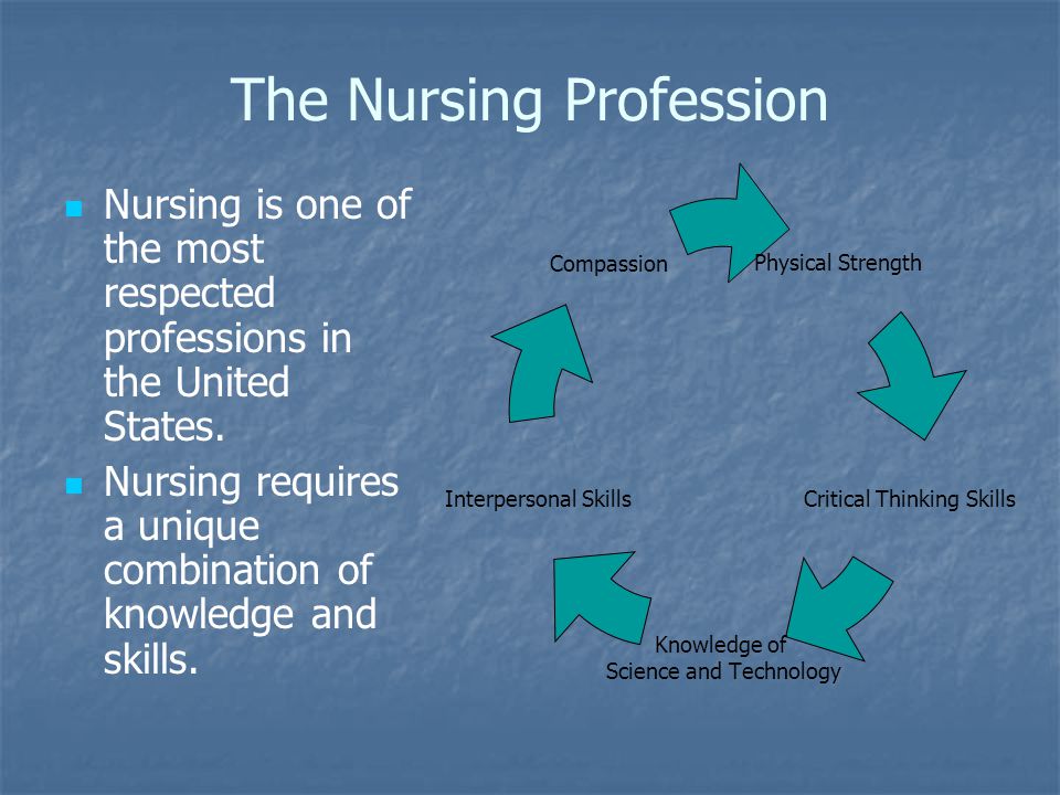 The Nursing Profession Nursing is one of the most respected professions in the United States.