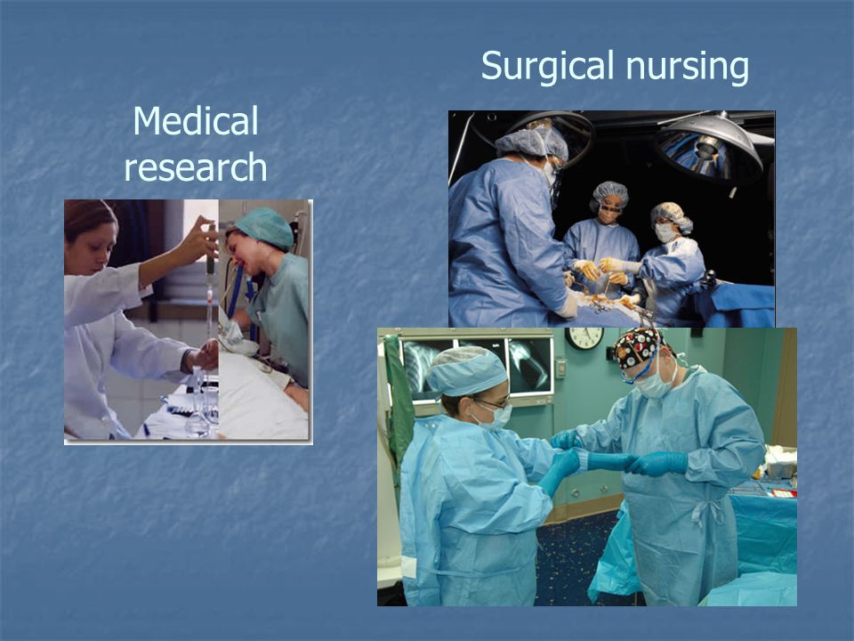 Surgical nursing Medical research