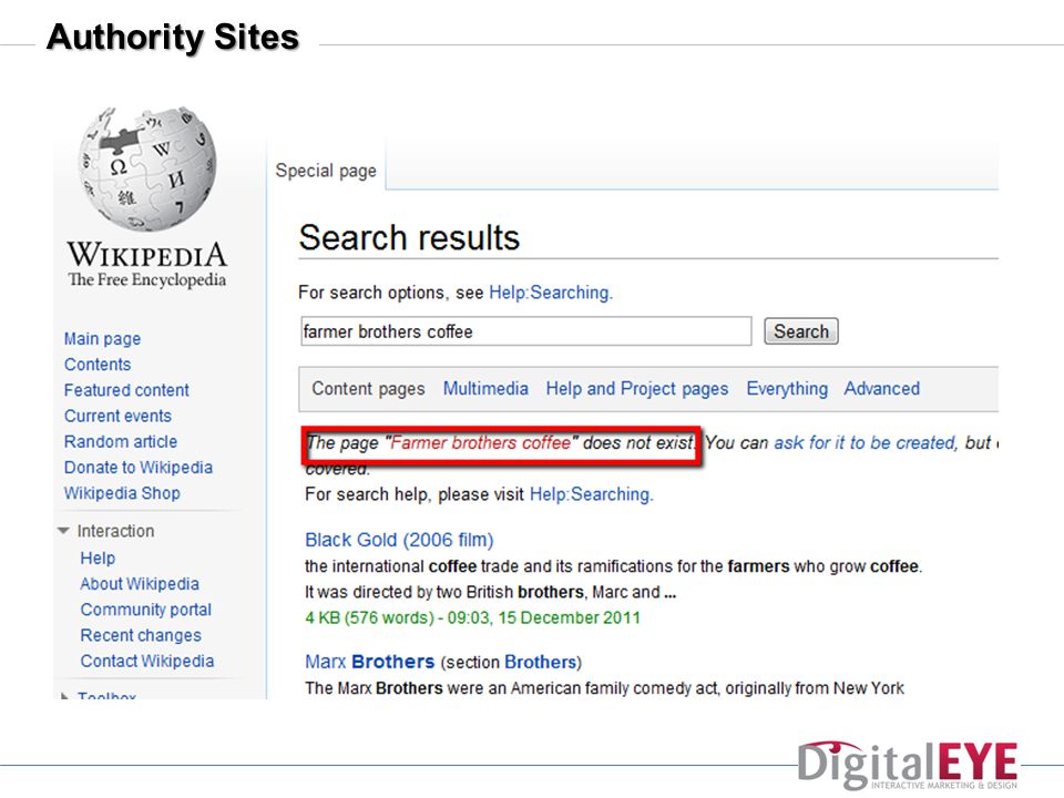 Authority Sites