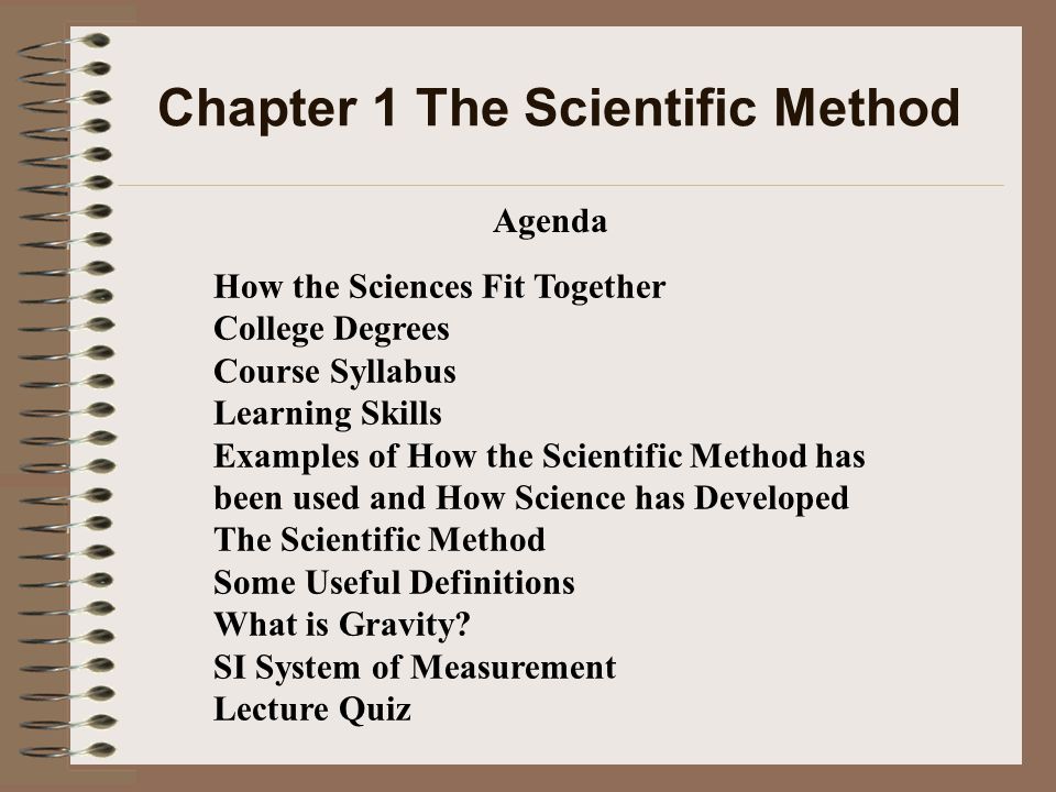 Chapter 1 The Scientific Method How the Sciences Fit Together College Degrees Course Syllabus Learning Skills Examples of How the Scientific Method has been used and How Science has Developed The Scientific Method Some Useful Definitions What is Gravity.