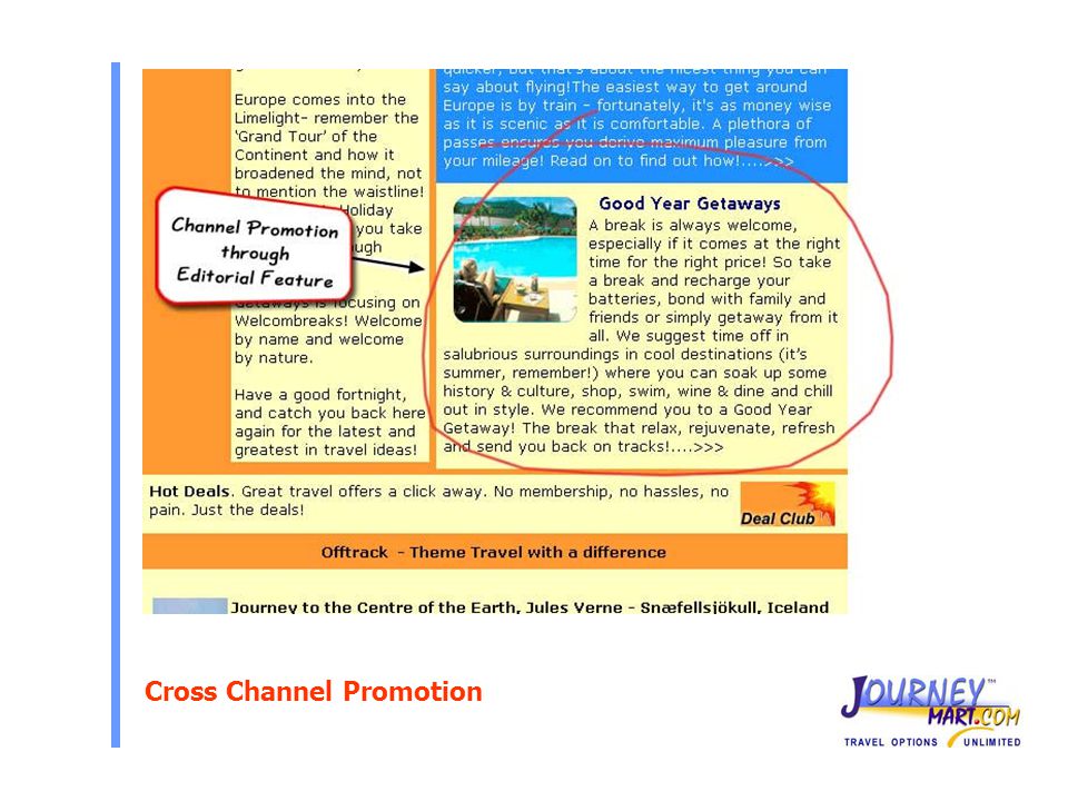 Cross Channel Promotion