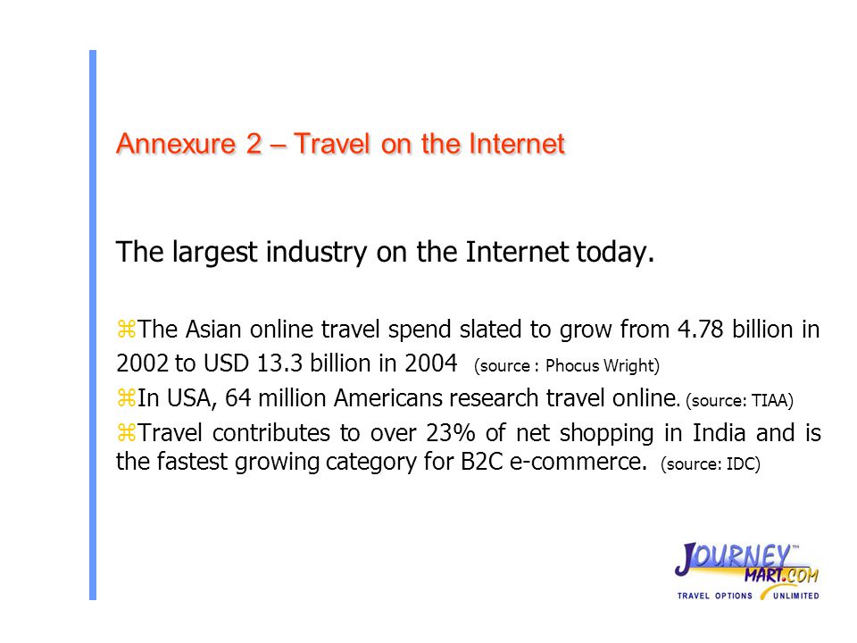 Annexure 2 – Travel on the Internet The largest industry on the Internet today.