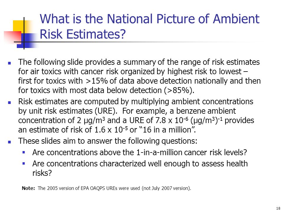 18 What is the National Picture of Ambient Risk Estimates.