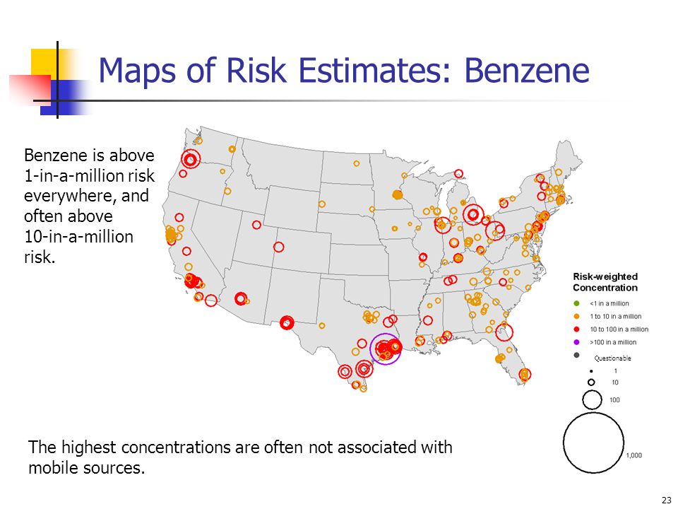 23 Maps of Risk Estimates: Benzene The highest concentrations are often not associated with mobile sources.