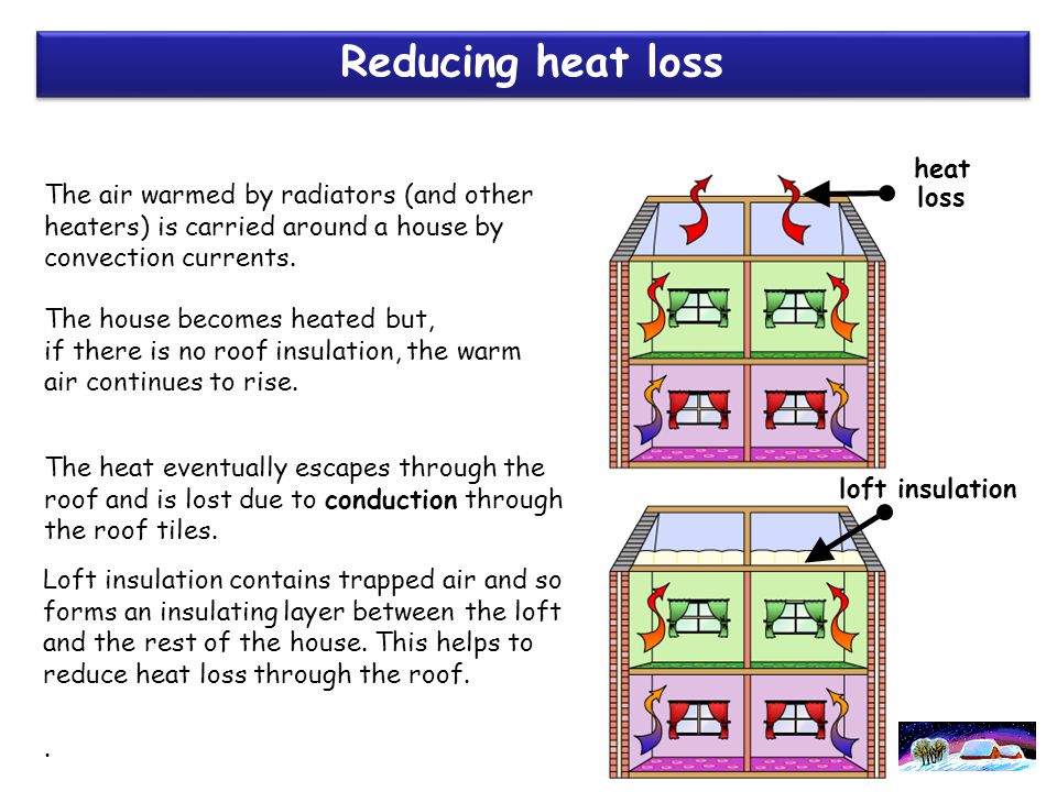 The air warmed by radiators (and other heaters) is carried around a house by convection currents.