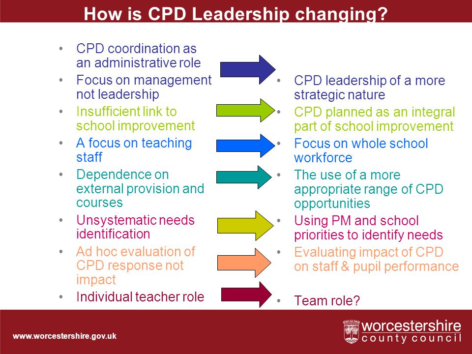 How is CPD Leadership changing.