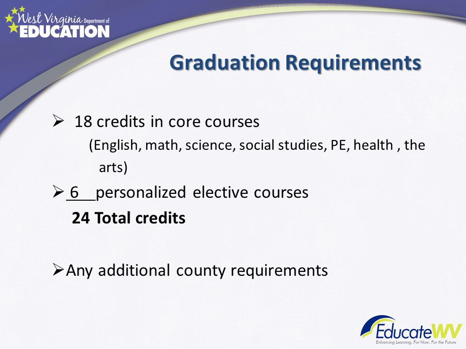 Graduation Requirements  18 credits in core courses (English, math, science, social studies, PE, health, the arts)  6 personalized elective courses 24 Total credits  Any additional county requirements