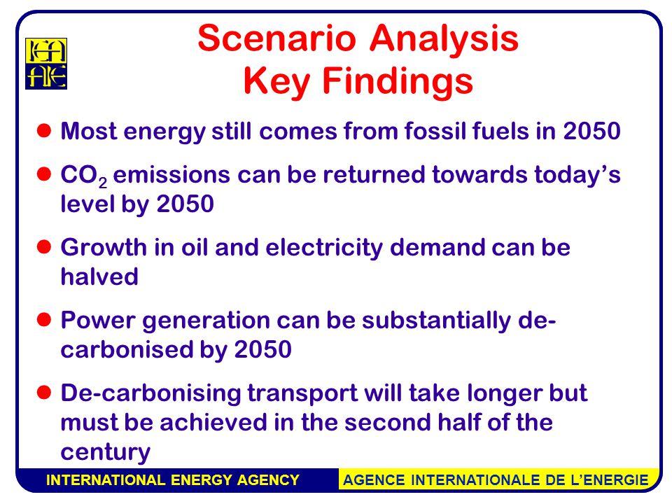 INTERNATIONAL ENERGY AGENCY AGENCE INTERNATIONALE DE L’ENERGIE Scenario Analysis Key Findings Most energy still comes from fossil fuels in 2050 CO 2 emissions can be returned towards today’s level by 2050 Growth in oil and electricity demand can be halved Power generation can be substantially de- carbonised by 2050 De-carbonising transport will take longer but must be achieved in the second half of the century INTERNATIONAL ENERGY AGENCY AGENCE INTERNATIONALE DE L’ENERGIE
