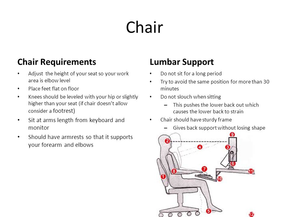 Chair Chair Requirements Adjust the height of your seat so your work area is elbow level Place feet flat on floor Knees should be leveled with your hip or slightly higher than your seat (if chair doesn’t allow consider a footrest) Sit at arms length from keyboard and monitor Should have armrests so that it supports your forearm and elbows Lumbar Support Do not sit for a long period Try to avoid the same position for more than 30 minutes Do not slouch when sitting – This pushes the lower back out which causes the lower back to strain Chair should have sturdy frame – Gives back support without losing shape