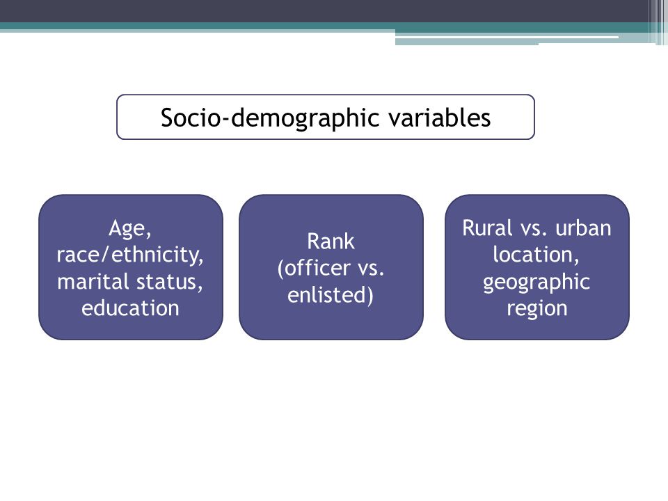 Socio-demographic variables Rural vs. urban location, geographic region Rank (officer vs.