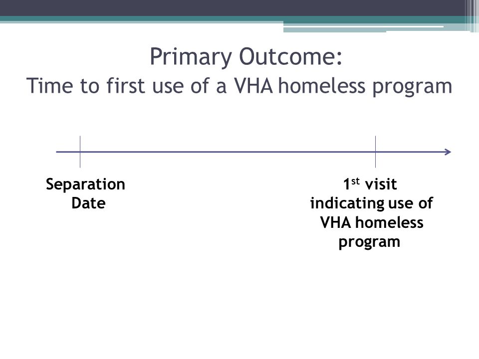 Primary Outcome: Time to first use of a VHA homeless program Separation Date 1 st visit indicating use of VHA homeless program