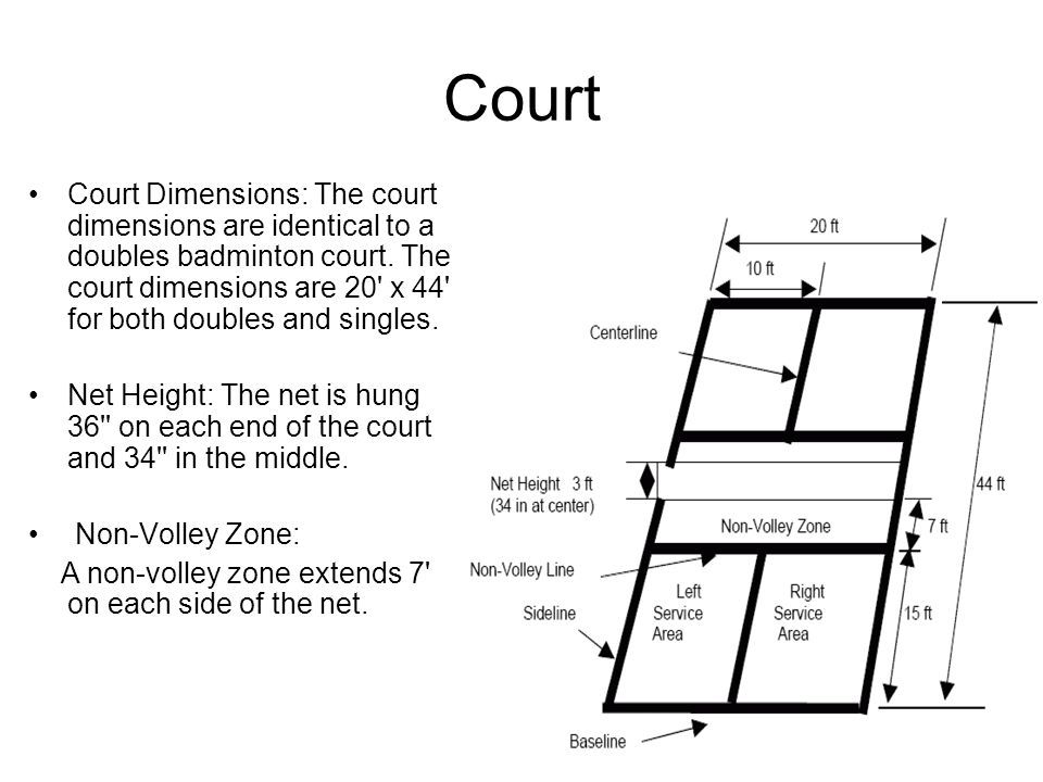 Pickle Ball History The Mini Tennis Game Called Pickle Ball Was Created During The Summer Of 1965 On Bainbridge Island A Short Ferry Ride From Seattle Ppt Download