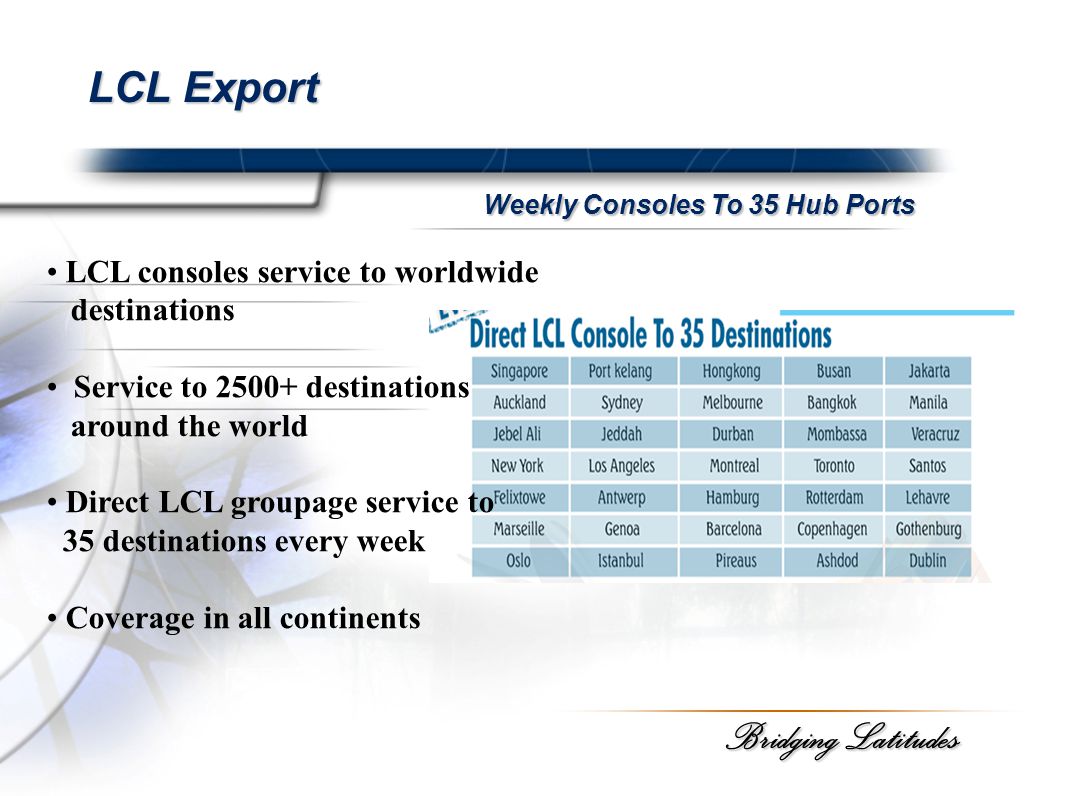 Bridging Latitudes LCL Export Weekly Consoles To 35 Hub Ports LCL consoles service to worldwide destinations Service to destinations around the world Direct LCL groupage service to 35 destinations every week Coverage in all continents