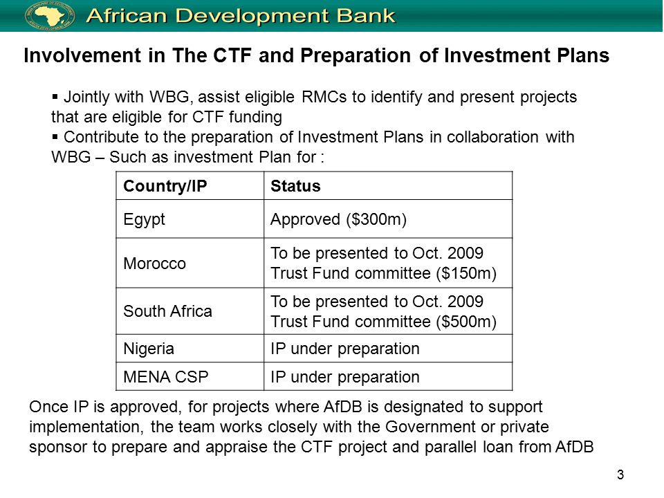3 Involvement in The CTF and Preparation of Investment Plans  Jointly with WBG, assist eligible RMCs to identify and present projects that are eligible for CTF funding  Contribute to the preparation of Investment Plans in collaboration with WBG – Such as investment Plan for : Country/IPStatus EgyptApproved ($300m) Morocco To be presented to Oct.