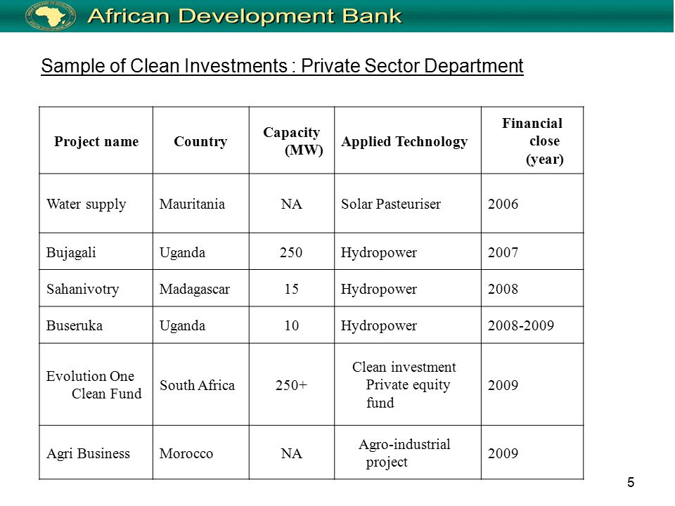 5 Project nameCountry Capacity (MW) Applied Technology Financial close (year) Water supplyMauritaniaNASolar Pasteuriser2006 BujagaliUganda250Hydropower2007 SahanivotryMadagascar15Hydropower2008 BuserukaUganda10Hydropower Evolution One Clean Fund South Africa250+ Clean investment Private equity fund 2009 Agri BusinessMoroccoNA Agro-industrial project 2009 Sample of Clean Investments : Private Sector Department
