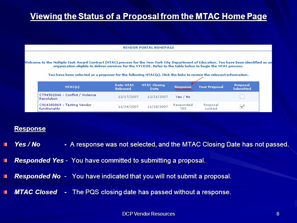 DCP Vendor Resources 8 Viewing the Status of a Proposal from the MTAC Home Page Response Yes / No - A response was not selected, and the MTAC Closing Date has not passed.