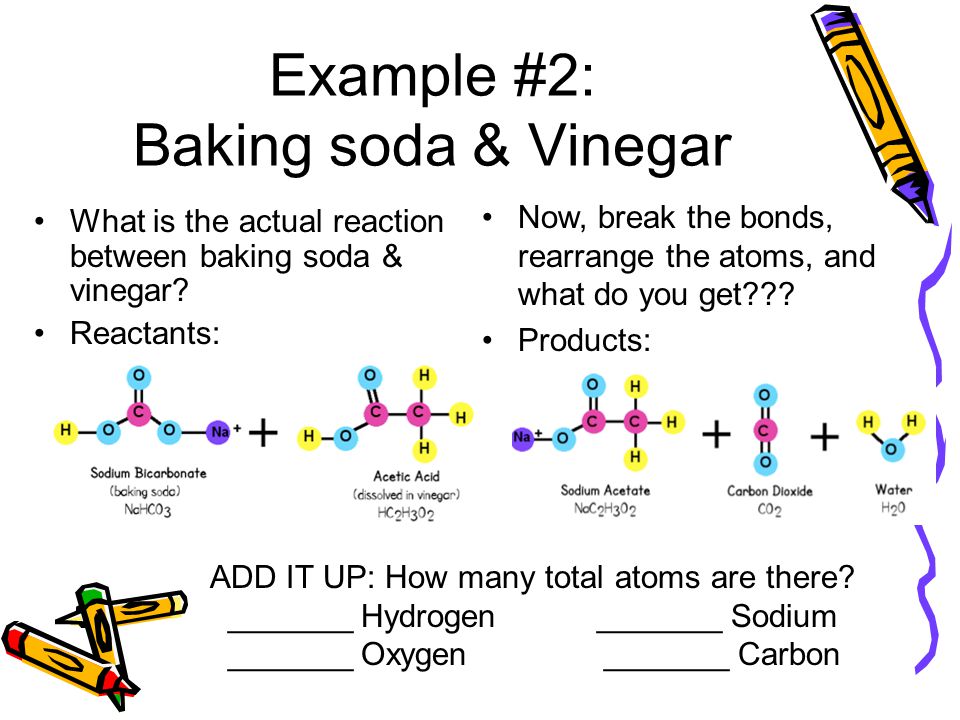 Chemical Reactions & Writing Chemical Formulas Chapter 15 Section ppt  download
