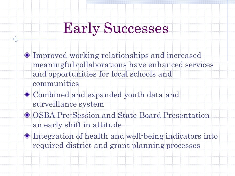 Early Successes Improved working relationships and increased meaningful collaborations have enhanced services and opportunities for local schools and communities Combined and expanded youth data and surveillance system OSBA Pre-Session and State Board Presentation – an early shift in attitude Integration of health and well-being indicators into required district and grant planning processes