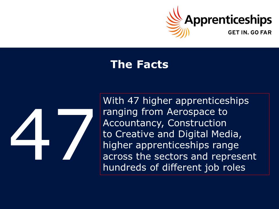 The Facts 47 With 47 higher apprenticeships ranging from Aerospace to Accountancy, Construction to Creative and Digital Media, higher apprenticeships range across the sectors and represent hundreds of different job roles
