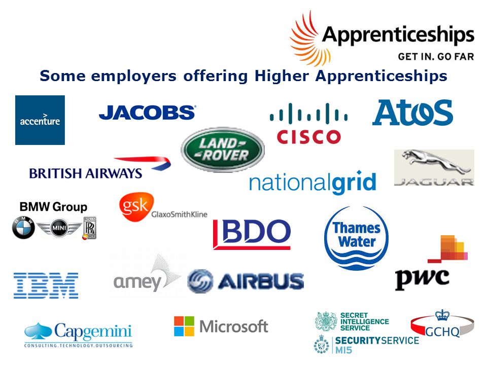 Some employers offering Higher Apprenticeships