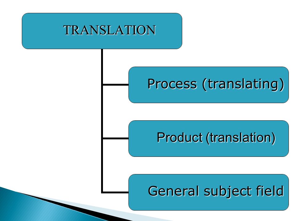 FLUP - Elena Zagar Galvão Faculdade de Letras da Universidade do Porto  Mestrado em Tradução e Serviços Linguísticos SCIENTIFIC AND TECHNICAL  TRANSLATION. - ppt download