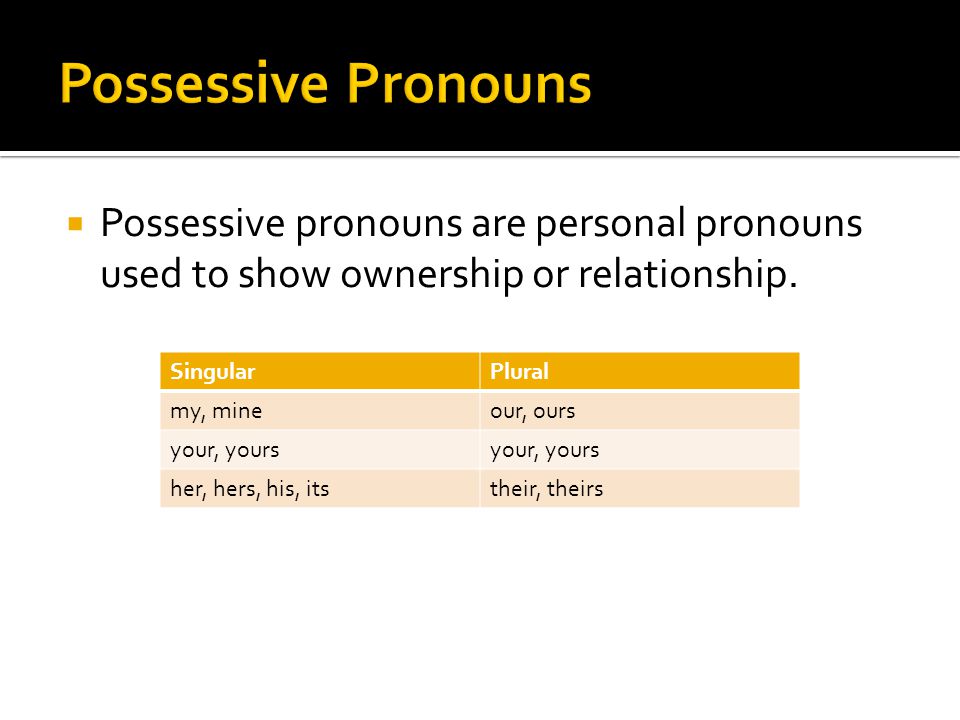  Possessive pronouns are personal pronouns used to show ownership or relationship.