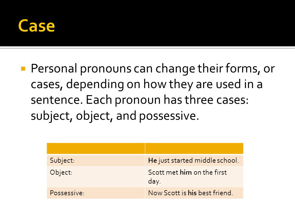  Personal pronouns can change their forms, or cases, depending on how they are used in a sentence.