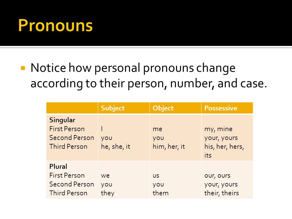  Notice how personal pronouns change according to their person, number, and case.
