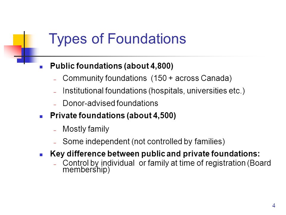 4 Types of Foundations Public foundations (about 4,800) – Community foundations (150 + across Canada) – Institutional foundations (hospitals, universities etc.) – Donor-advised foundations Private foundations (about 4,500) – Mostly family – Some independent (not controlled by families) Key difference between public and private foundations: – Control by individual or family at time of registration (Board membership)