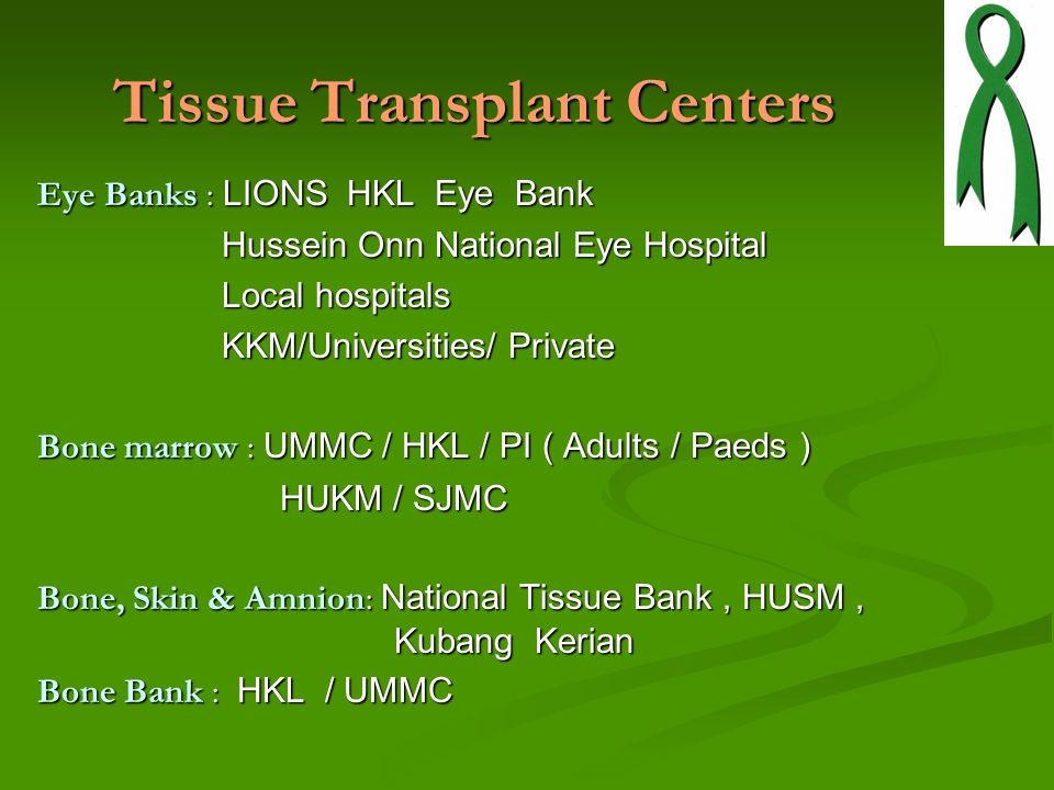 National Transplant Registry Content Introduction Introduction Of Transplantation In Malaysia Transplant Transplant Registry Defined The The National Ppt Download