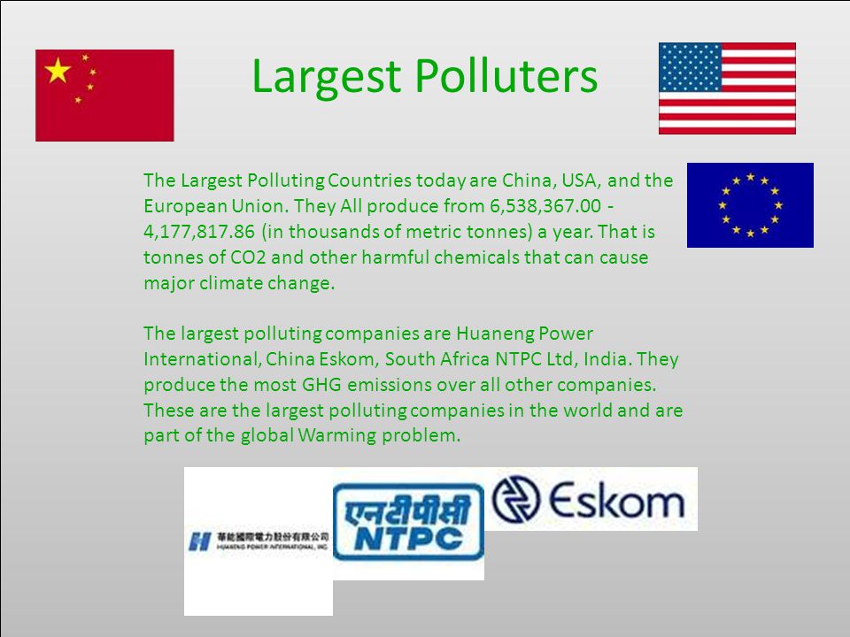 Largest Polluters The Largest Polluting Countries today are China, USA, and the European Union.