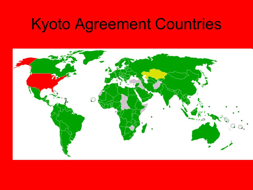 Kyoto Agreement Countries